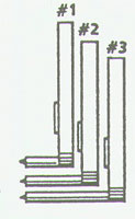 Pen, PlotterGraphic Controls